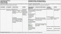 /album/segundo-periodo/info-once-jpg/